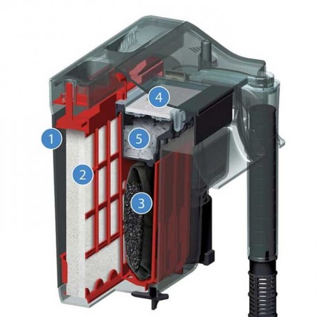 Fluval C2 Power Filtre