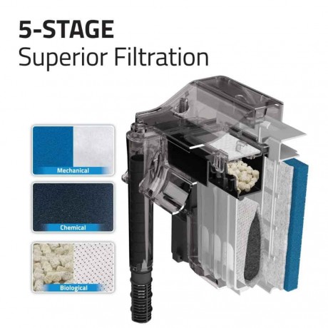 Fluval C3 Power Filtre