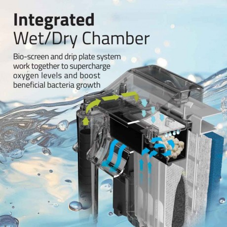 Fluval C3 Power Filtre