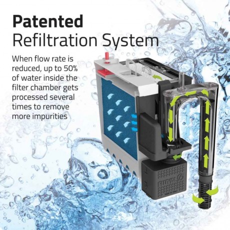 Fluval C3 Power Filtre