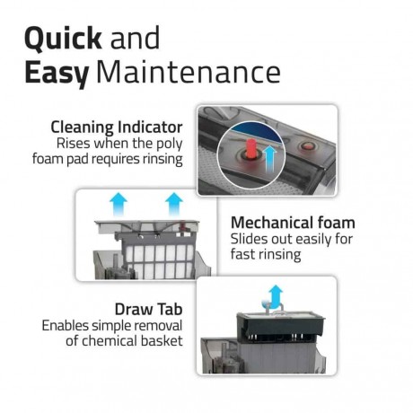 Fluval C3 Power Filtre