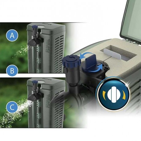 Fluval U1 İç Filtre