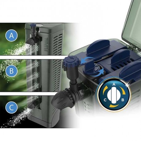 Fluval U2 İç Filtre