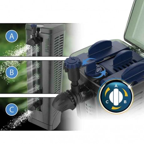 Fluval U3 İç Filtre