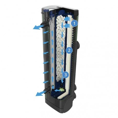 Fluval U4 İç Filtre